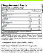 Advanced Whey Protein Chocolate MD PhD Formulated Gut Friendly Low FODMAP